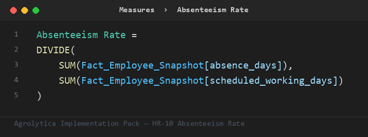 HR-10 DAX measure from the Implementation Pack