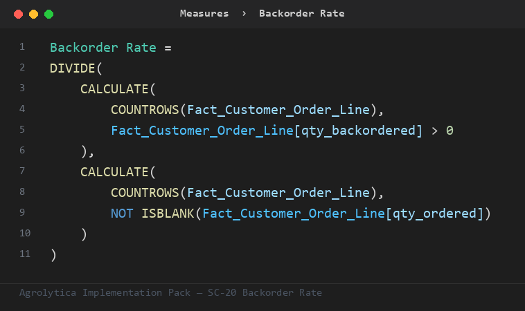 SC-20 DAX measure from the Implementation Pack