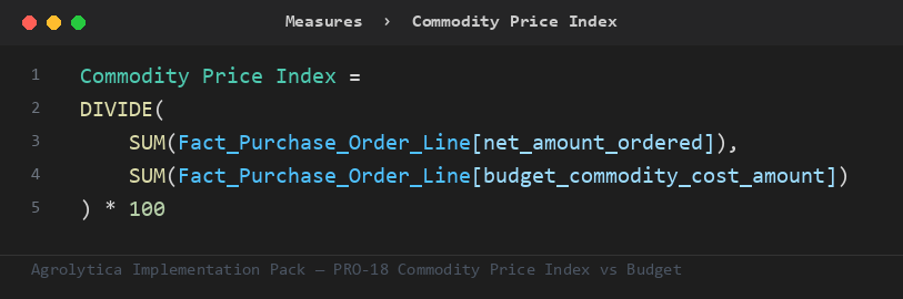PRO-18 DAX measure from the Implementation Pack