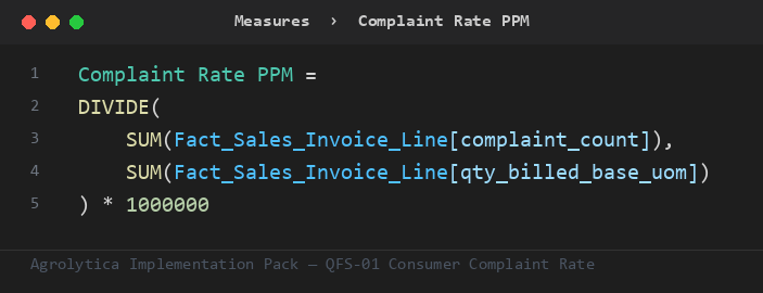 QFS-01 DAX measure from the Implementation Pack