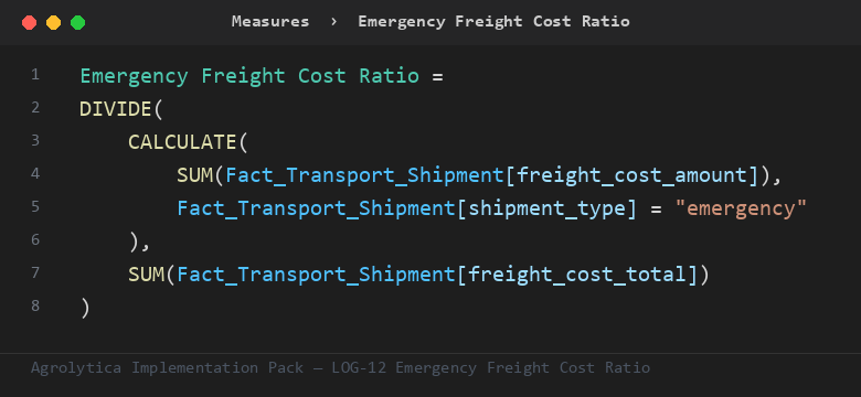 LOG-12 DAX measure from the Implementation Pack
