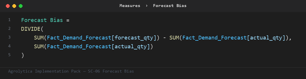 SC-06 DAX measure from the Implementation Pack