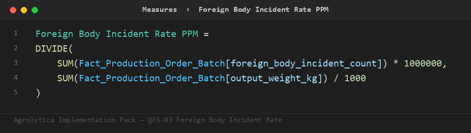 QFS-03 DAX measure from the Implementation Pack