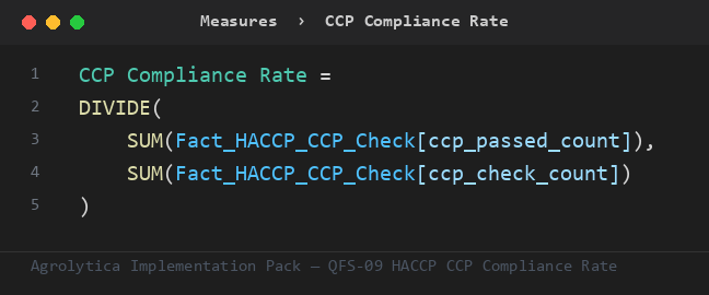 QFS-09 DAX measure from the Implementation Pack