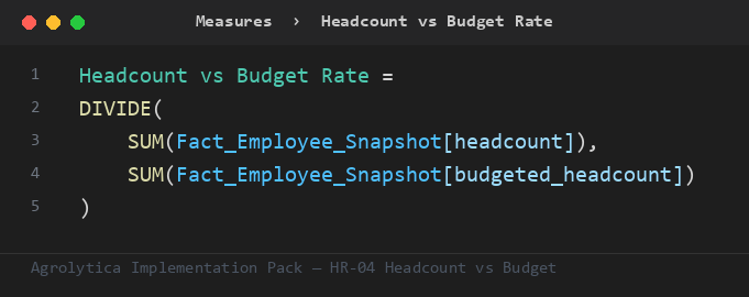 HR-04 DAX measure from the Implementation Pack