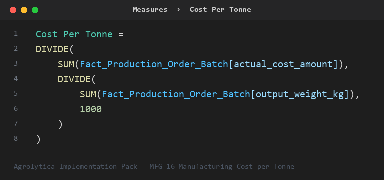 MFG-16 DAX measure from the Implementation Pack