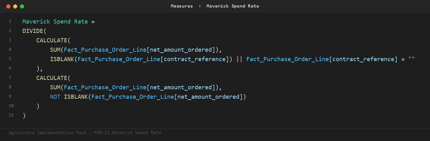PRO-21 DAX measure from the Implementation Pack