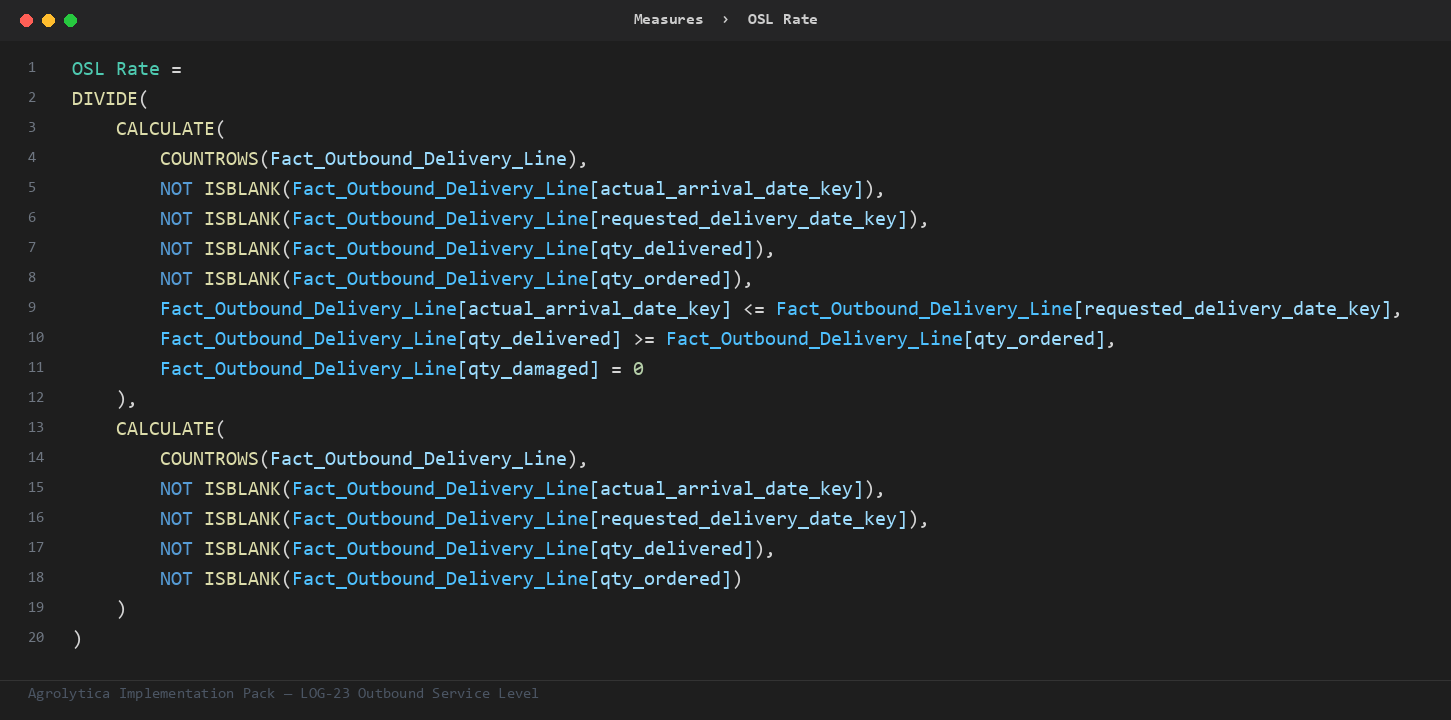 LOG-23 DAX measure from the Implementation Pack