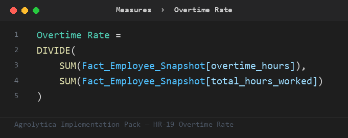 HR-19 DAX measure from the Implementation Pack