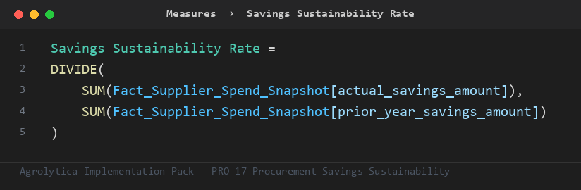 PRO-17 DAX measure from the Implementation Pack