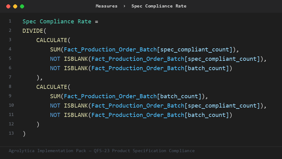 QFS-23 DAX measure from the Implementation Pack