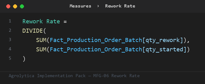 MFG-06 DAX measure from the Implementation Pack