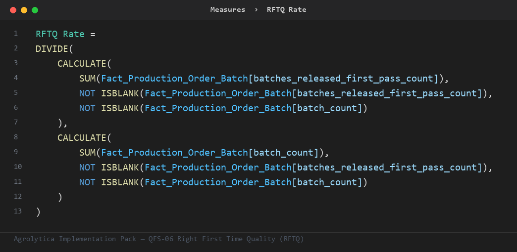 QFS-06 DAX measure from the Implementation Pack