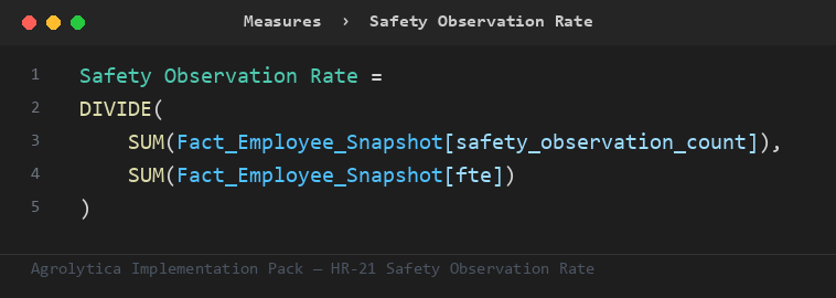 HR-21 DAX measure from the Implementation Pack