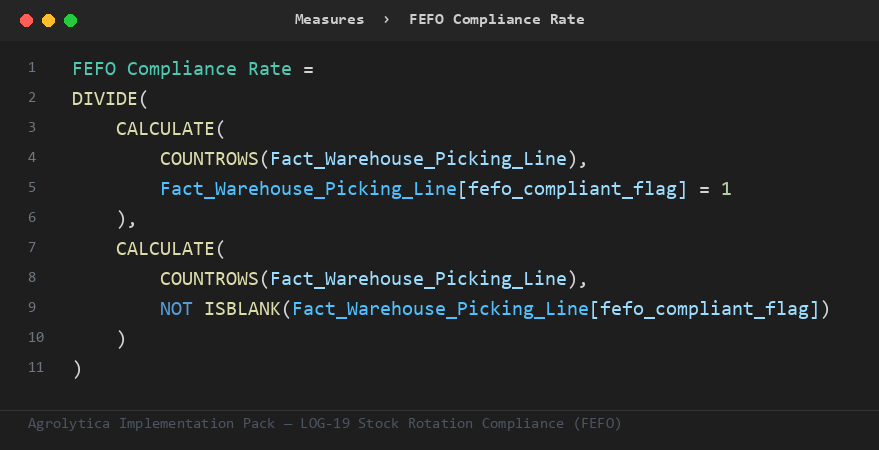 LOG-19 DAX measure from the Implementation Pack