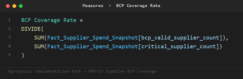 PRO-13 DAX measure from the Implementation Pack
