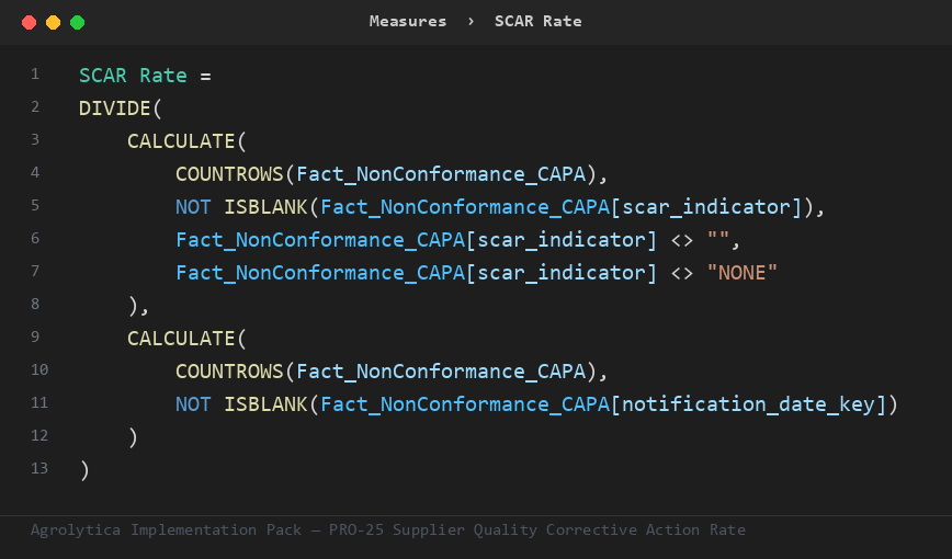 PRO-25 DAX measure from the Implementation Pack