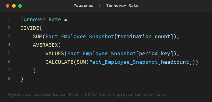 HR-07 DAX measure from the Implementation Pack