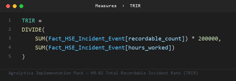 HR-02 DAX measure from the Implementation Pack