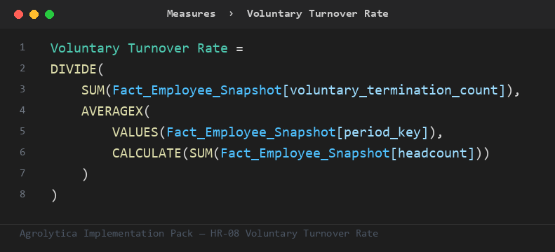 HR-08 DAX measure from the Implementation Pack