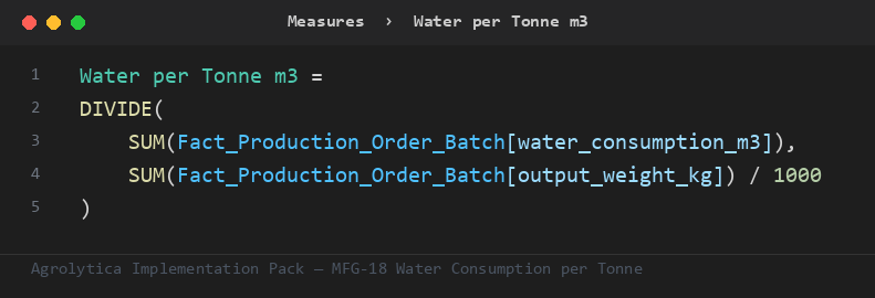 MFG-18 DAX measure from the Implementation Pack